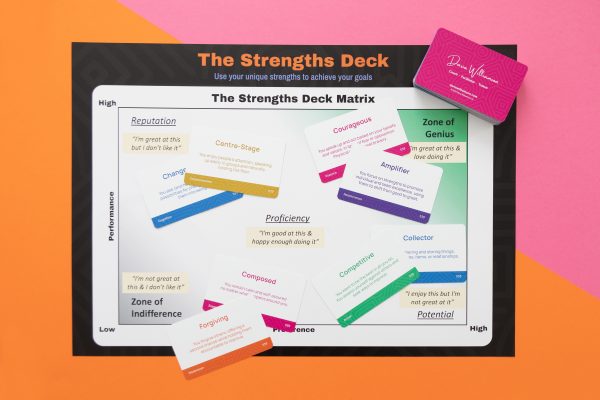 An overhead photo of The Strengths Deck matrix with some of The Strengths Deck cards scattered across it.