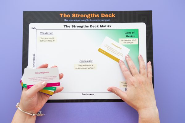 An overhead photo of The Strengths Deck matrix as someone places cards from The Strengths Deck onto it